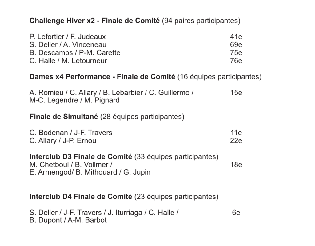 compet1-1024x802 Compétitions (2024 / 2025)